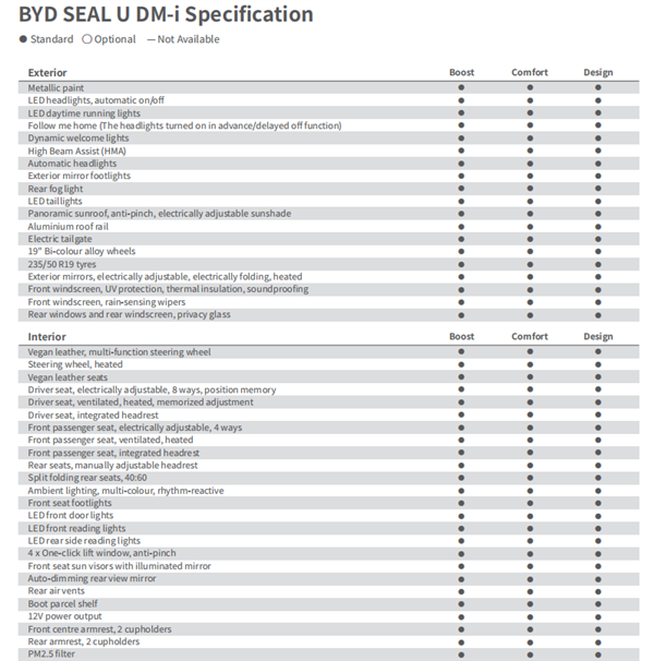 干翻马斯克！英国怎么就成比亚迪海外最大市场了呢