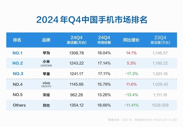 图源收罗