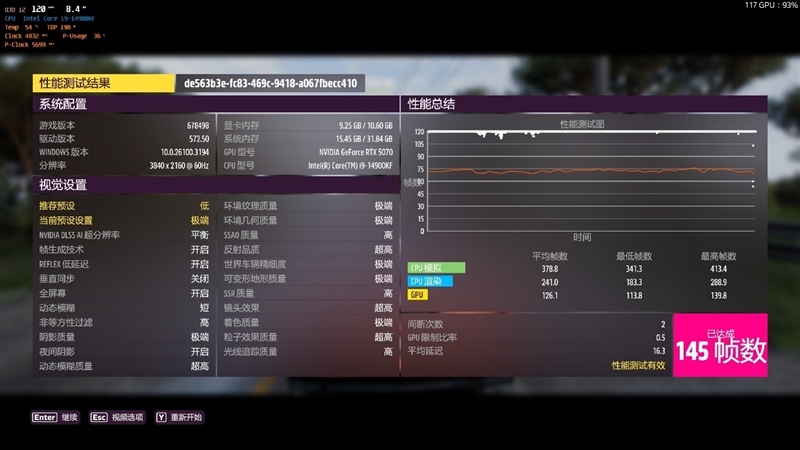 NVIDIA RTX 5070首发评测:DLSS 4提升超4倍!4K游戏不再是高端玩家专属