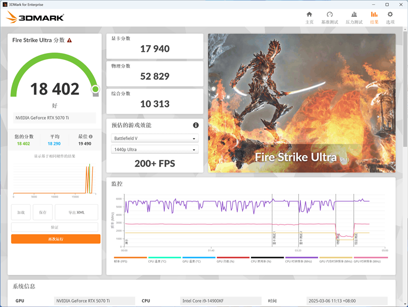 影驰RTX 5070 Ti金属大师白金版OC评测:全新设计 颜值也追上性能和做工