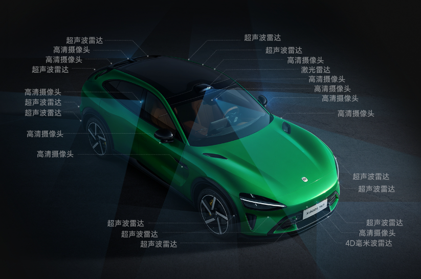 左手YU7,右手玄戒O1,小米15周年太狠了