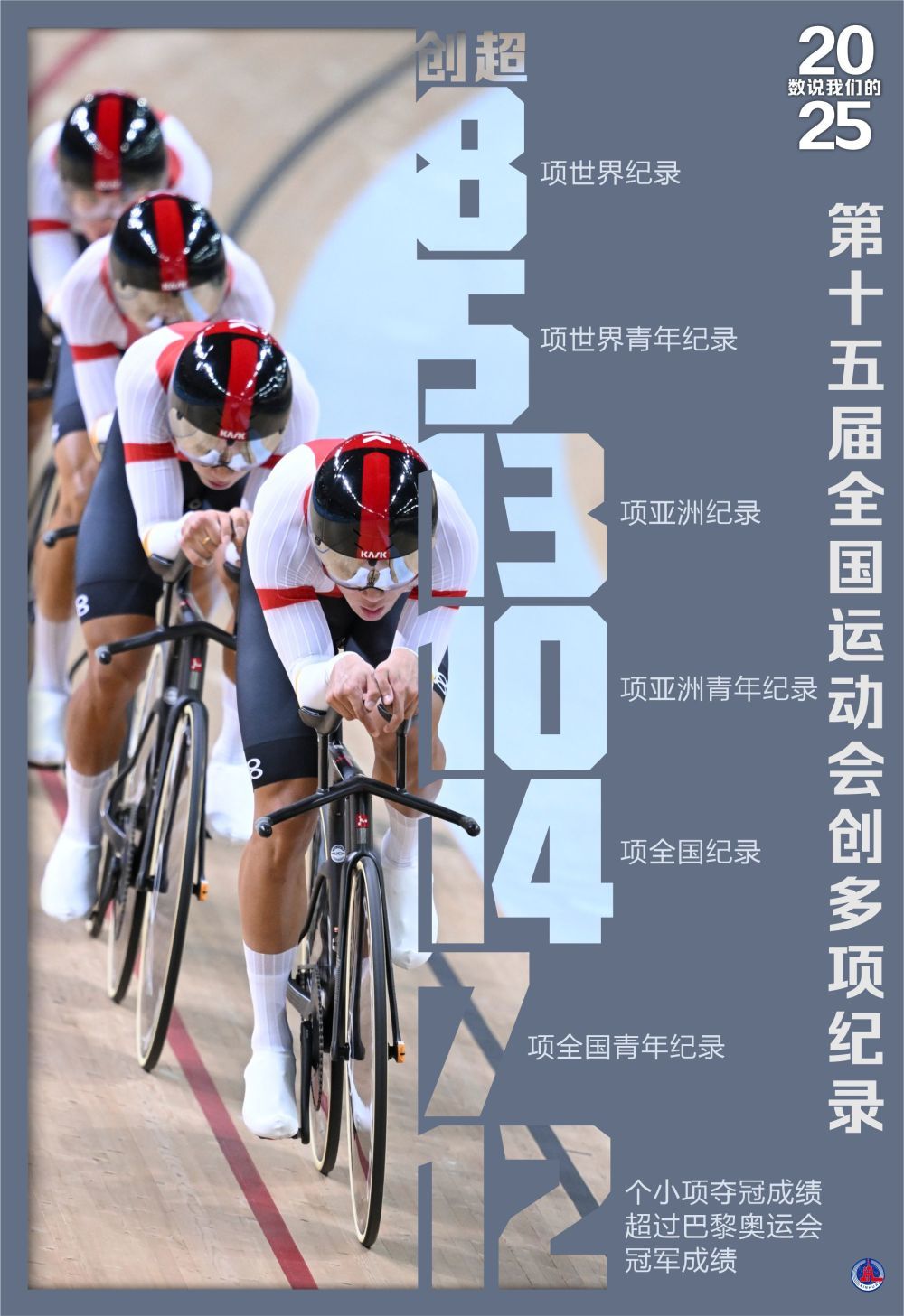 神舟二十号航天员乘组11月14日结束长达204天的在轨驻留，安全返回东风着陆场，指令长陈冬成为首位在轨驻留总时长超过400天的中国航天员，同时也是目前为止空间出舱活动次数最多的中国航天员，“双突破”展现了中国载人航天近地空间乃至地月空间活动能力的稳步提升。↓