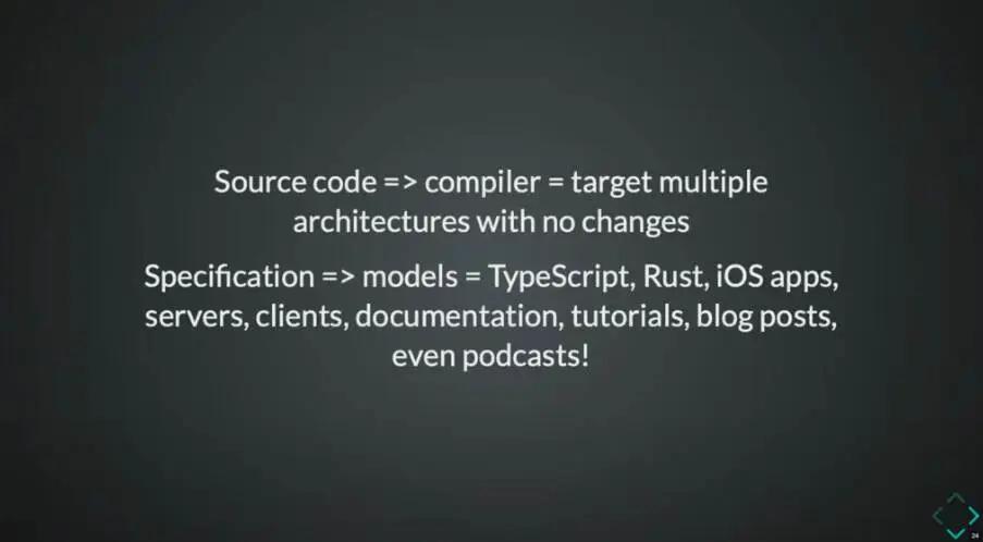 OpenAI的“编程”新范式?其实是瀑布模型的回魂:“听PM的话、写需求文档”