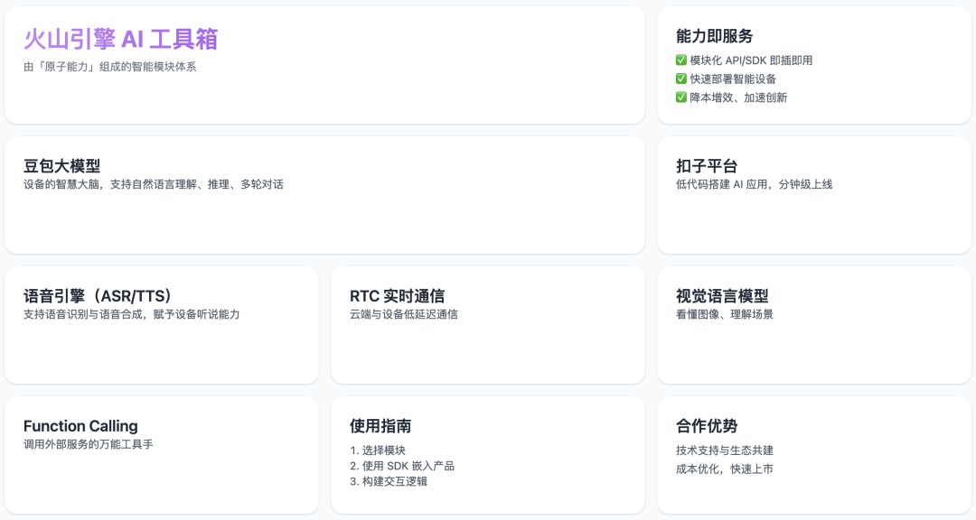 AI 硬件要真正走进生活,需要新的引擎