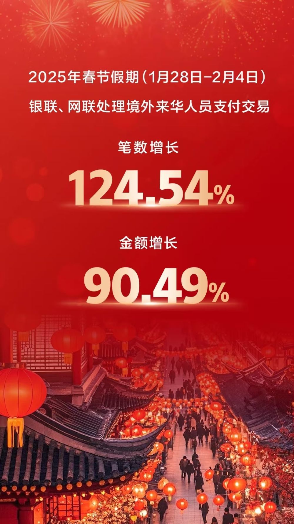 图片来自中国人民银行微信公众号