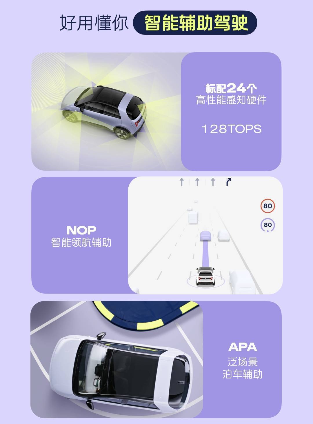 蔚来萤火虫定价 11.98 万元!暂时无法换电,但车主却能进牛屋