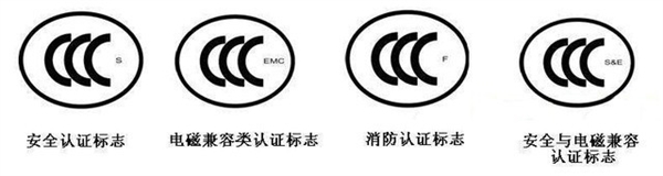 3C认证竟有如此大的实力：一文秒懂
