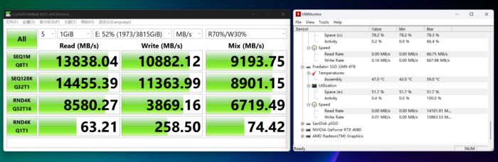 高性能无缓Gen 5打造AI PC应用基石 宏碁掠夺者GM9 4TB固态硬盘评测