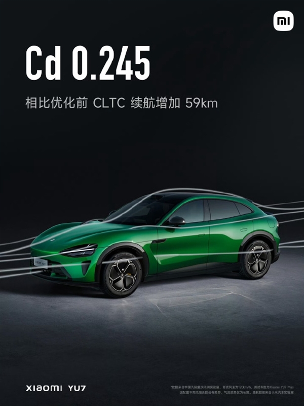 全车10组贯穿风道、40+组风阻优化!小米YU7风阻系数低至0.245
