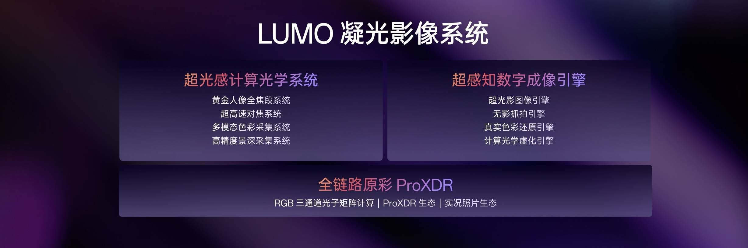 不再满足于追赶光学,OPPO 的凝光影像正在以计算重新发明光学