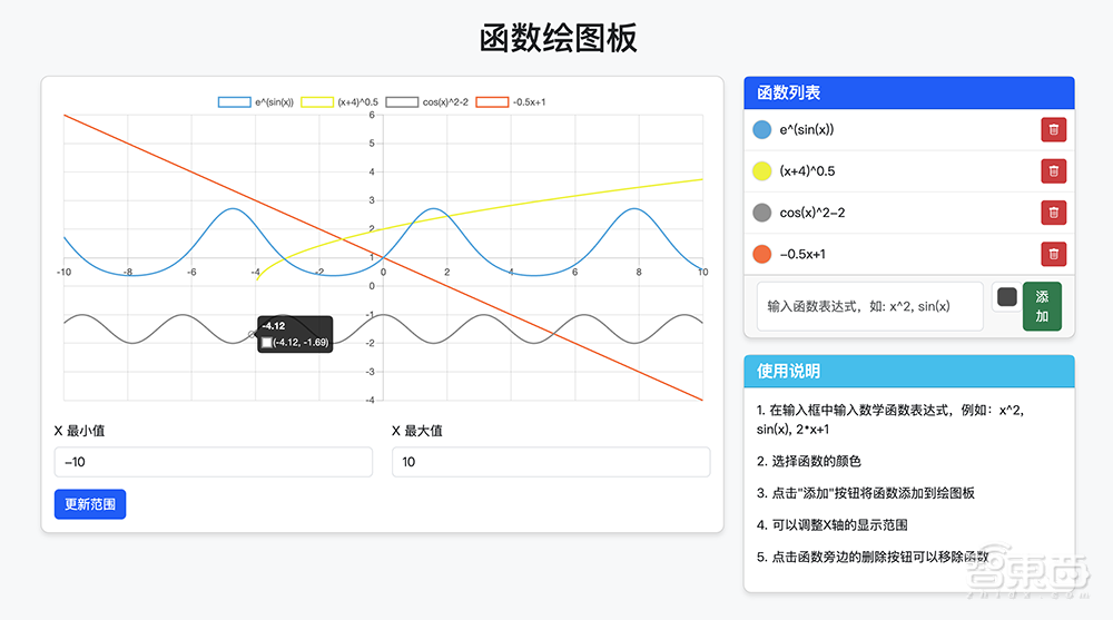 剑指学术搜索痛点，深势科技发首个“读算做”全流程AI科研平台！