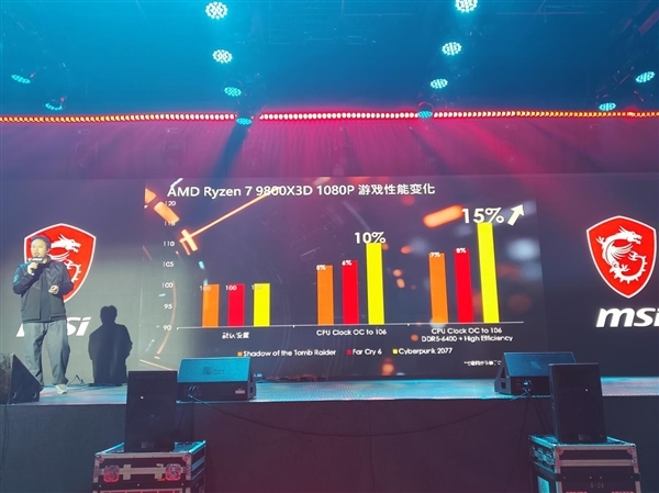 微星2025龙盾局郑州年度收官战：多款重磅新品提前曝光！