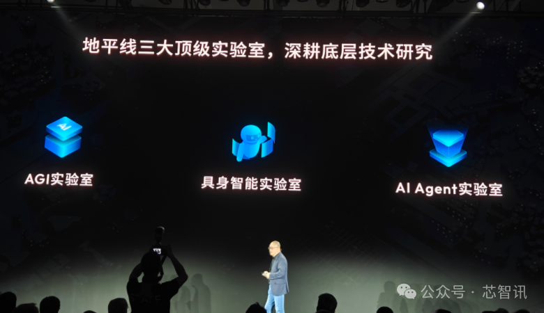 560TOPS!地平线最强智驾芯片征程6P成功流片,奇瑞将首发上车