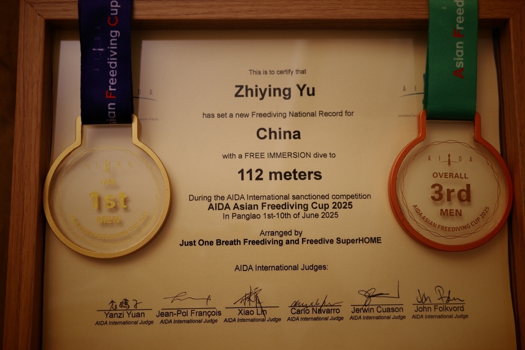 于志瀛亚洲杯比赛成绩。