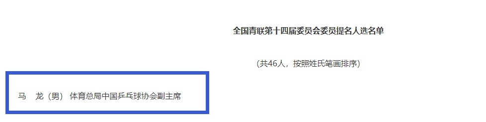 _马龙主任什么级别_马龙副司令