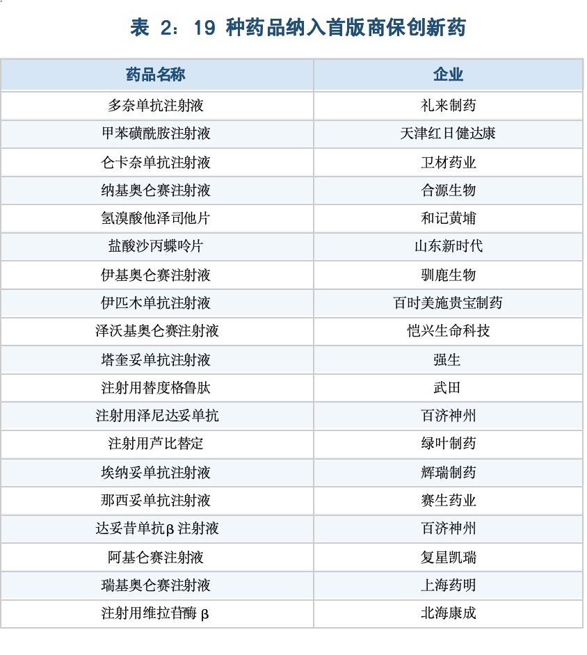 观察者网制图