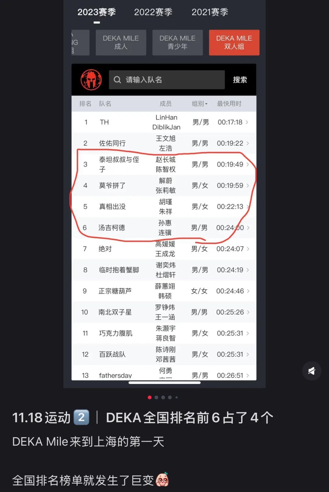 〓图源：小红书用户@爱运动的考拉与拉菲