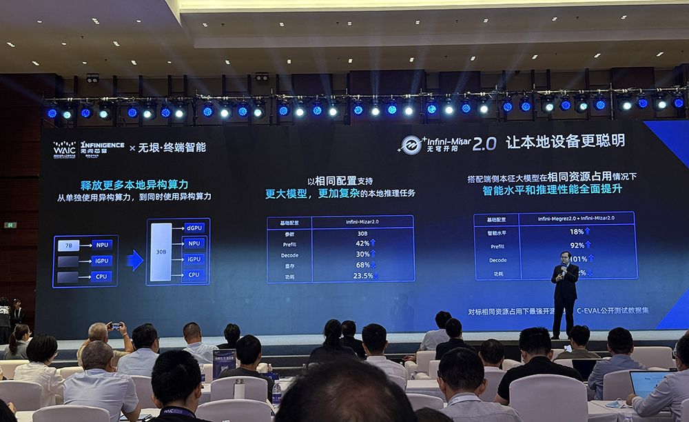 撑起单卡到十万卡算力!无问芯穹发布“三个盒子”,全场景提升智能效率