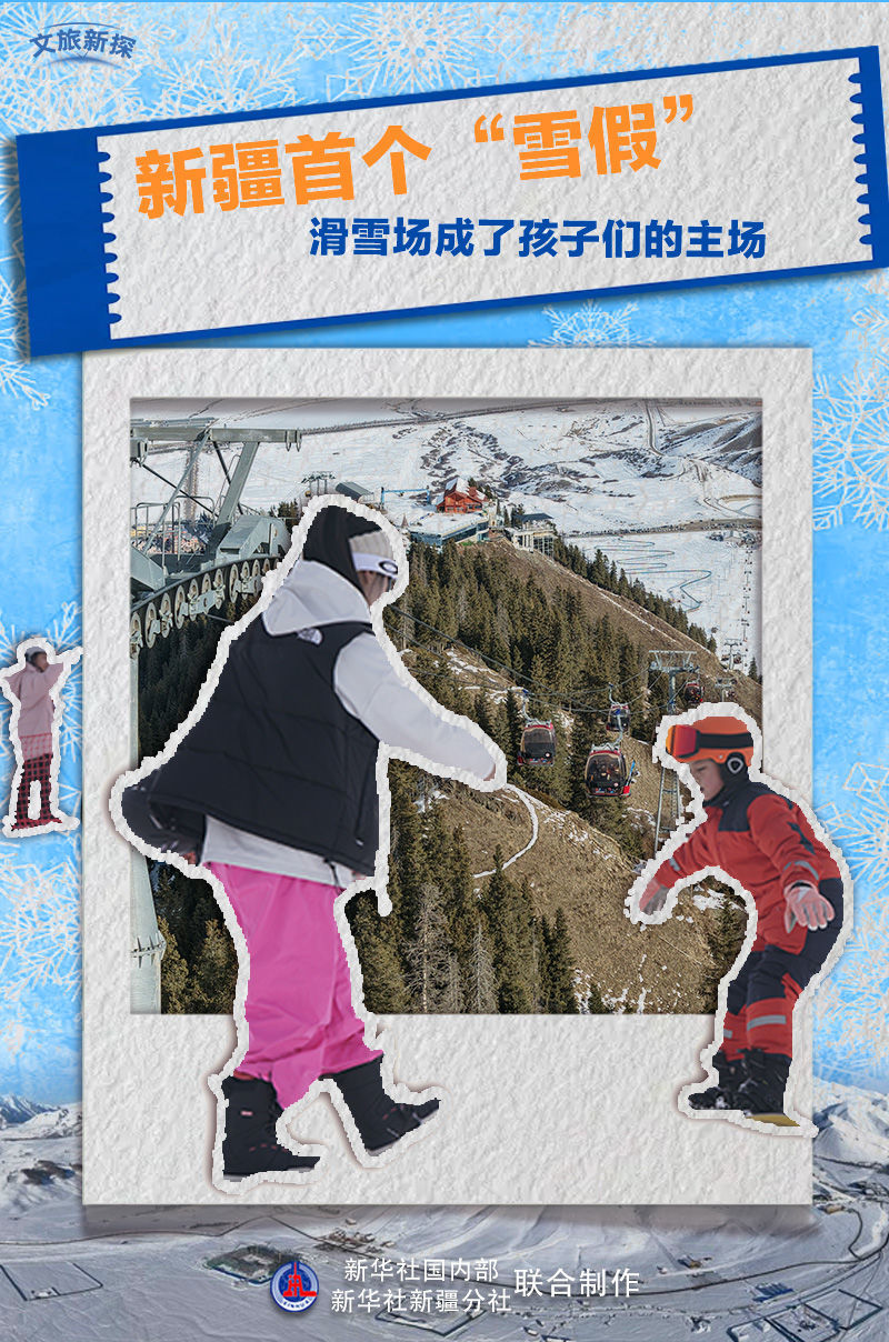 文旅新探|新疆首个“雪假” 滑雪场成了孩子们的主场