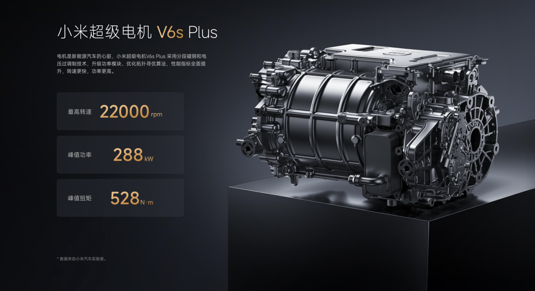 3 分钟大定破 20 万台!小米 YU7 创造了世界汽车史的新纪录