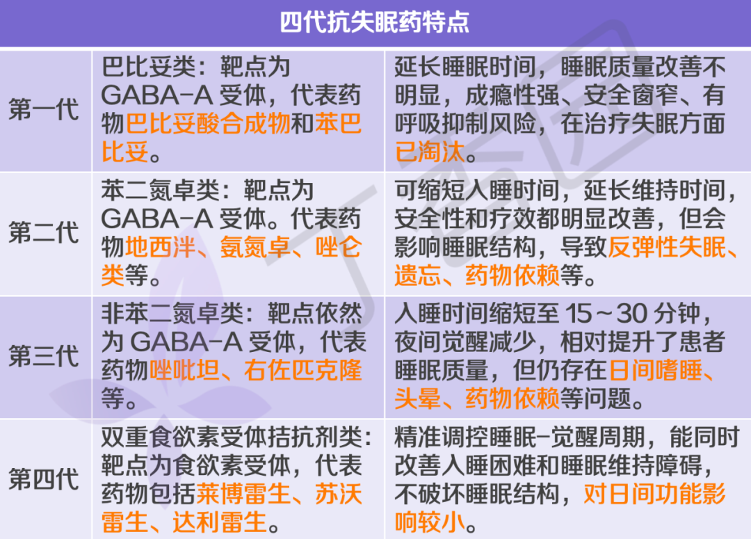 全球首个糖尿病神经痛贴剂获批上市