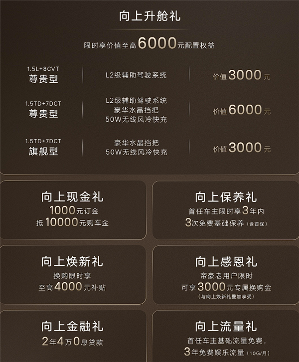 年轻人的第一台“AMG” 吉利第五代帝豪预售:限时6.89万起