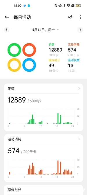 OPPO Watch X2 mini体验:精致小表盘里的健康与时尚