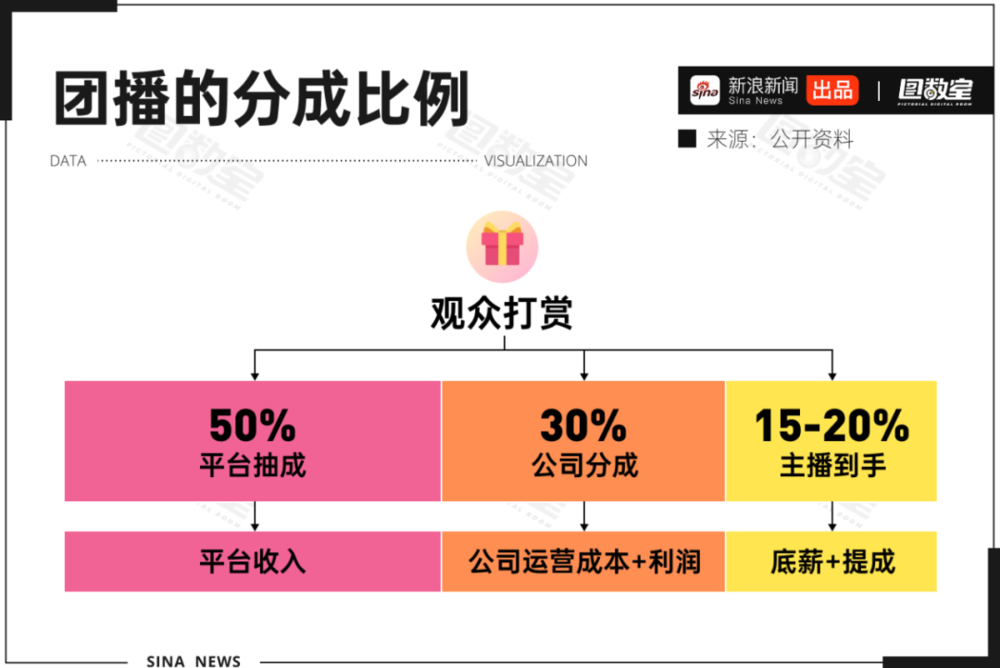 内容图片