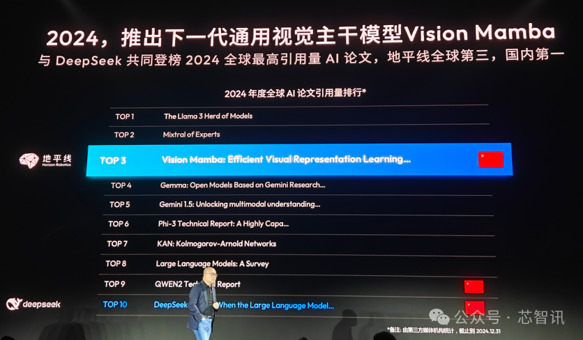 560TOPS!地平线最强智驾芯片征程6P成功流片,奇瑞将首发上车