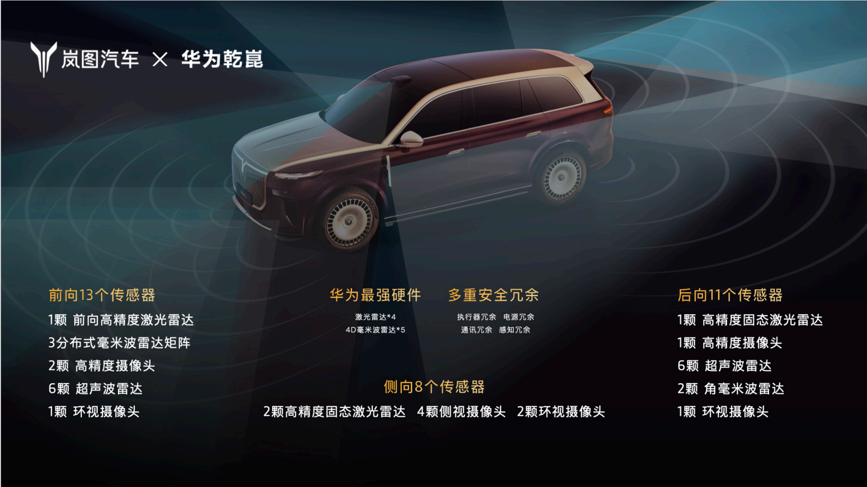 首发三腔空悬,岚图泰山 37.99 万元起,豪华比肩问界 M9