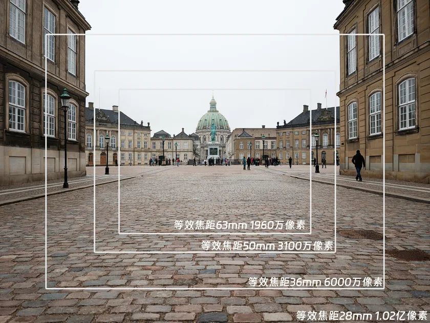 便携中画幅的极致影像 富士GFX100RF评测