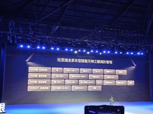 比亚迪:璇玑架构全面接入DeepSeek