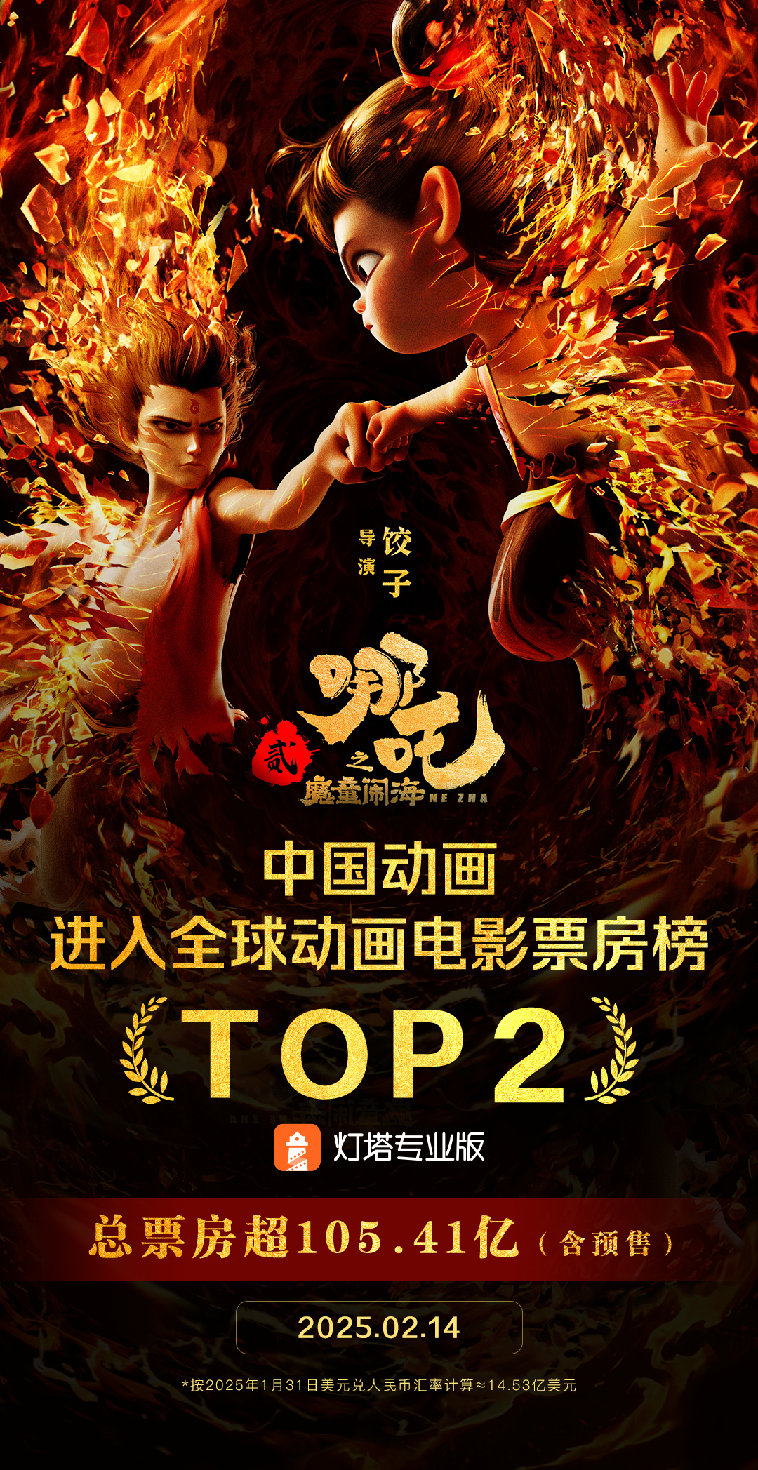 数据来源：灯塔专业版