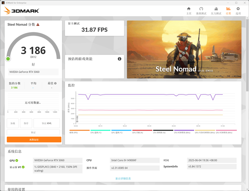 影驰RTX 5060魔刃显卡评测:SSF-Ready甜点 小型机箱也有不错的游戏性能