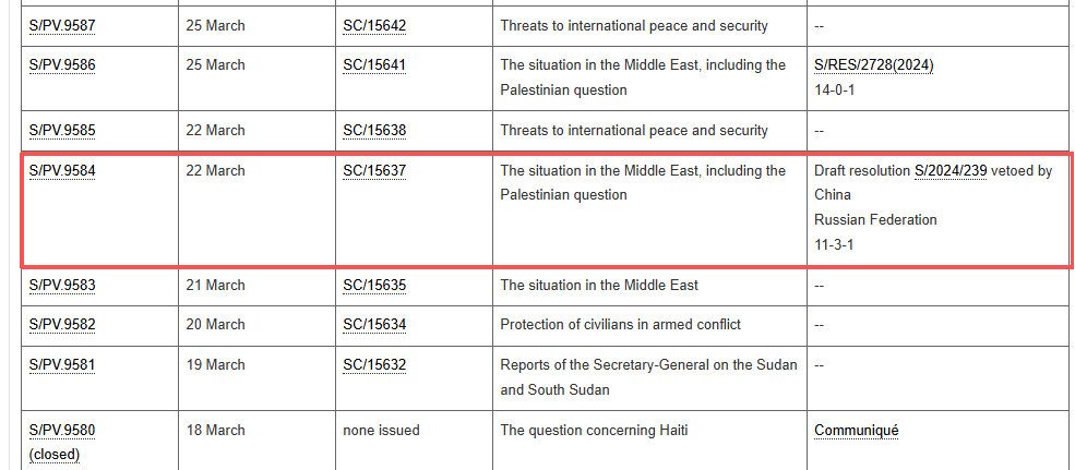 中国最近一次使用否决权的时间及相关事项(红框)截图。