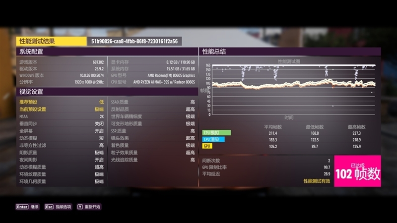 生产力性能远超i9-14900HX!零刻GTR9 Pro迷你AI工作站评测:235B超大模型也能运行