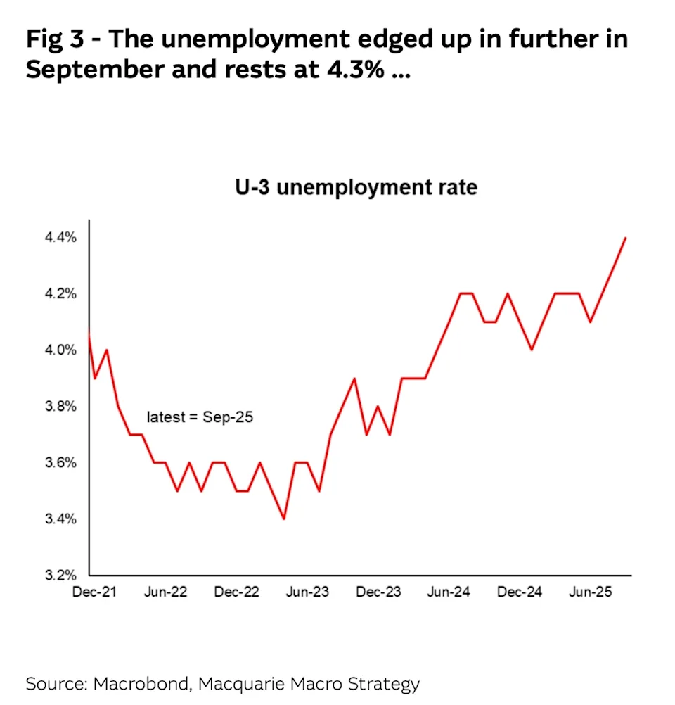 美联储 利率 变化 (99) 사진