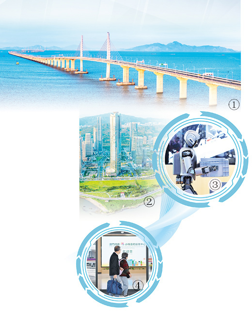 粤港澳大湾区规则衔接、机制对接迈出新步伐——从“制度之异”到“制度之利”(潮涌大湾区)