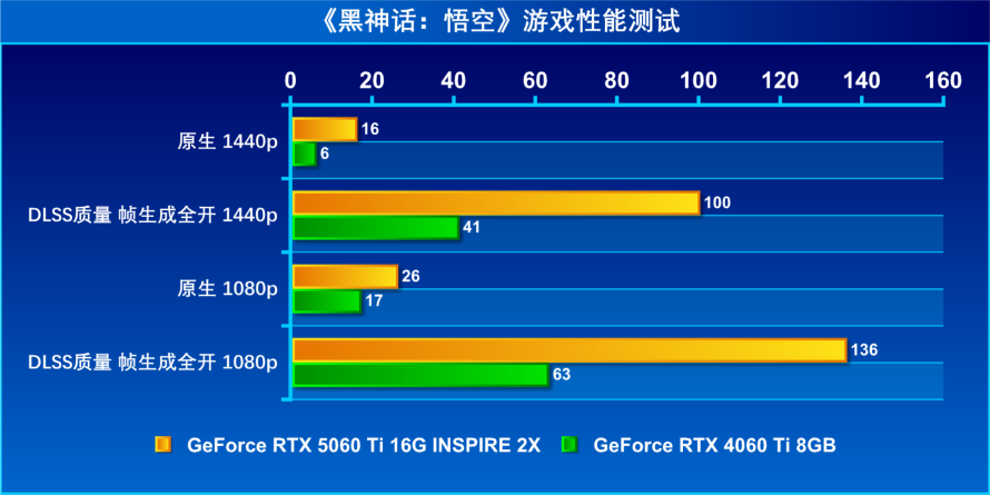 黑神话 AMD.png