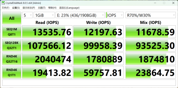 硬派电竞风高端AMD主板 七彩虹CVN X870 ARK FROZEN V14方舟主板评测
