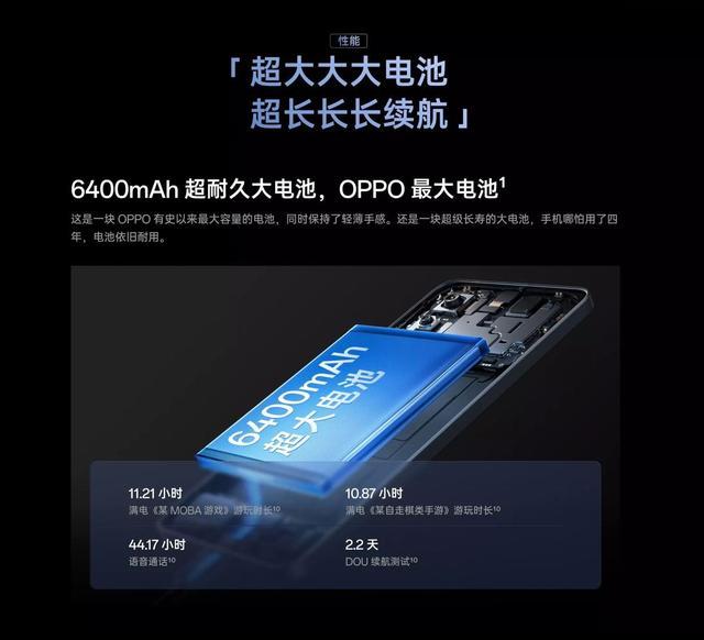 手机电池突破8000mAh?厂商不敢说的真相:一年后续航崩塌