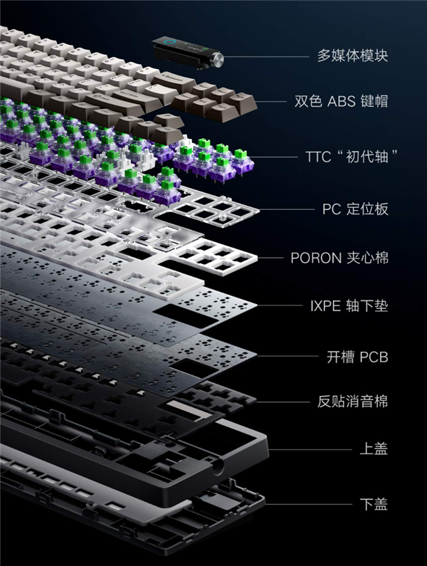 449元!小米机械键盘MK 71 Pro今日众筹:71键 带屏幕、旋钮