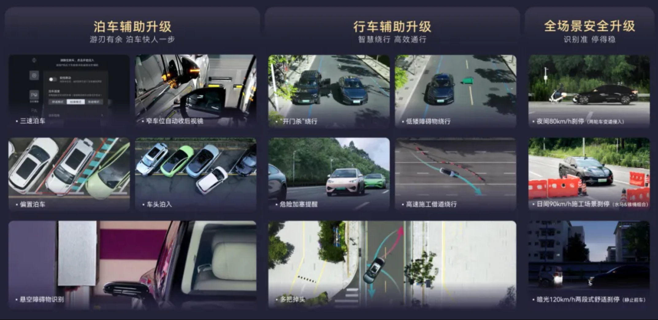 天神之眼再升级,比亚迪将为智驾泊车损失兜底
