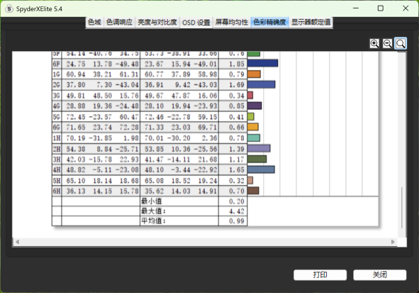 TCL疯狂开卷抗反光电视!85吋爆款QD-Mini LED电视T7L Ultra深度评测