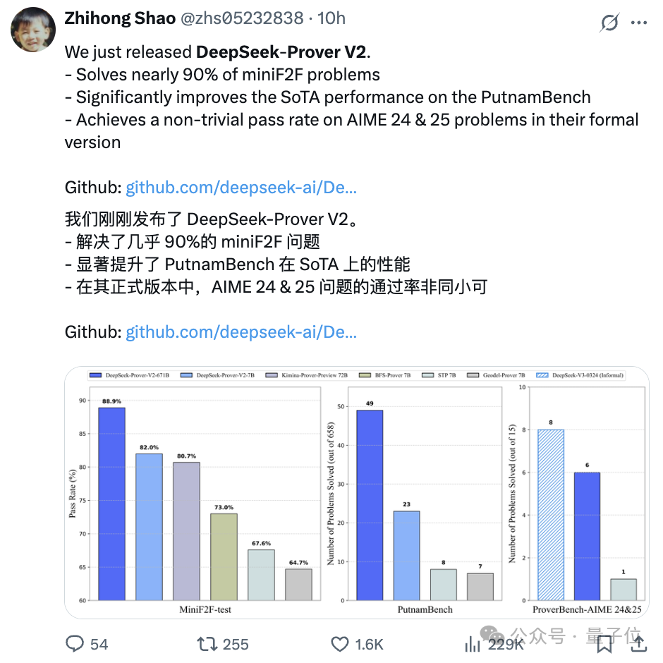 DeepSeek新数学模型刷爆记录!7B小模型自主发现671B模型不会的新技能