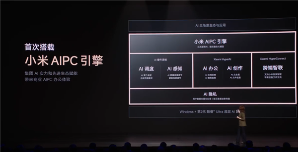 国补到手5199元起 REDMI Book Pro 16正式发布!99Wh巨无霸电池