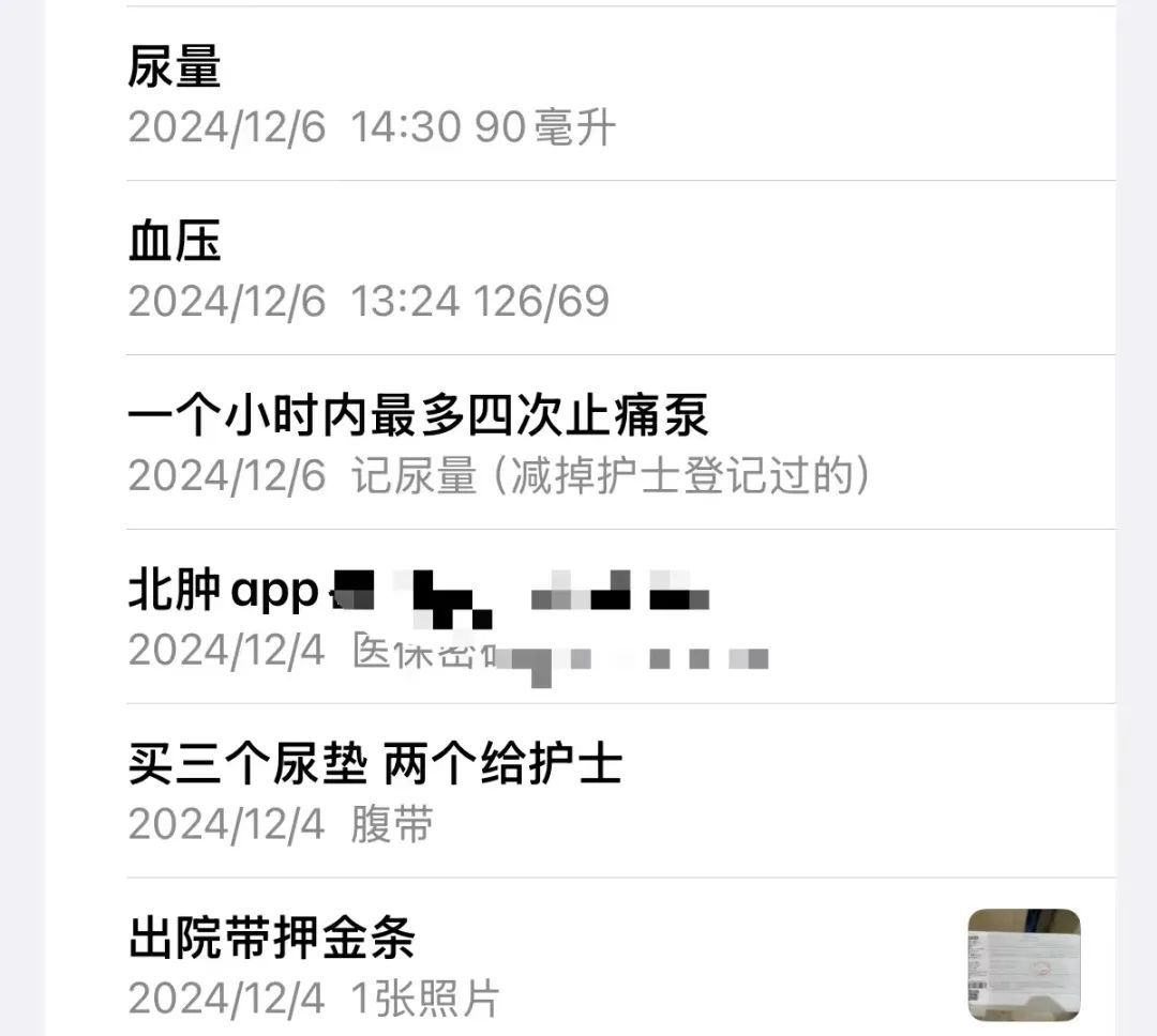 ◎ 彭佳的备忘录