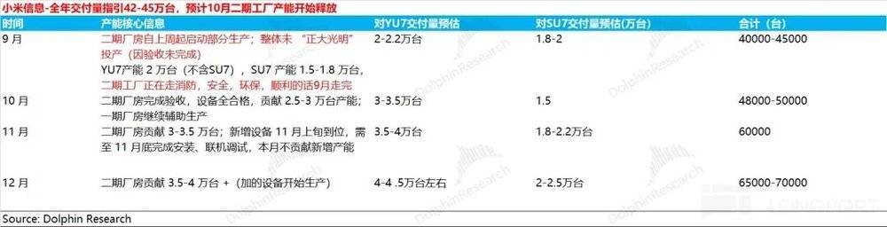 小米:补贴退了,汽车真撑得起门面?