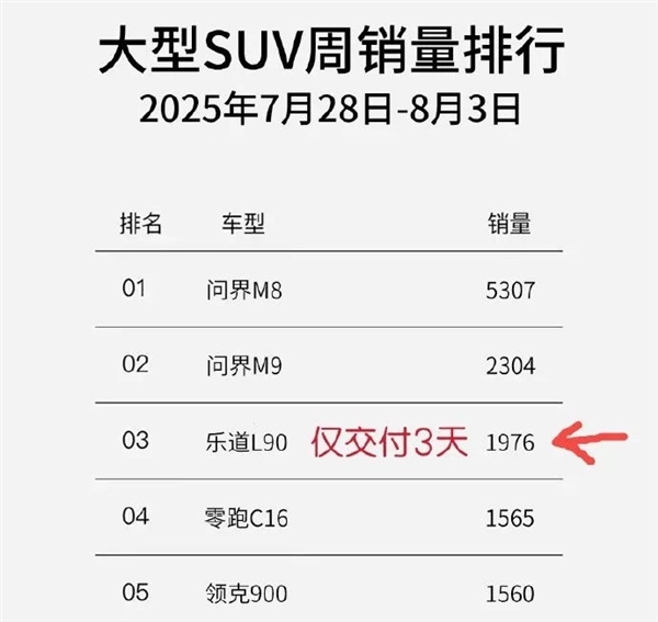 理想i8光速降价了!还有机会扳回一城吗