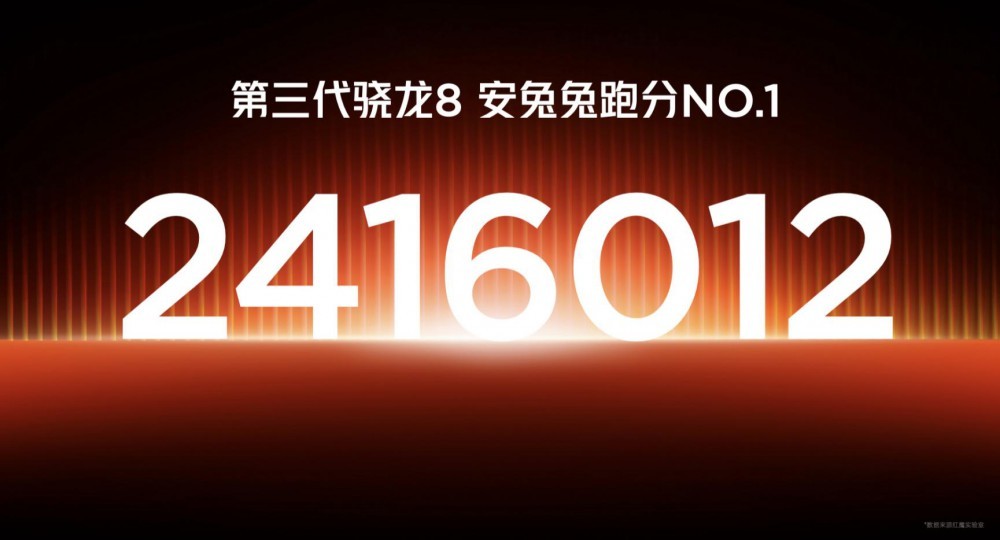 红魔10Air重塑电竞美学 2999元解锁新体验